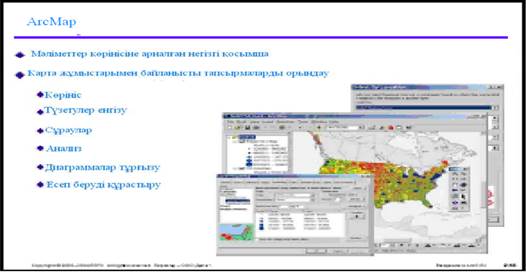 ArсGIS бағдарламасының қосымшалары - student2.ru