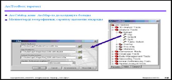 ArсGIS бағдарламасының қосымшалары - student2.ru