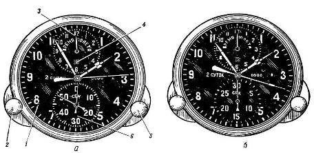 Авиационные часы и их применение - student2.ru