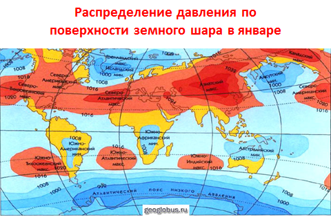 Барические максимумы и минимумы - student2.ru