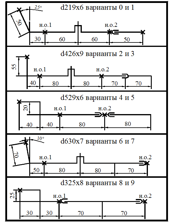 Данные о системе теплоснабжения и регулирования отпуска теплоты - student2.ru