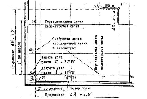 Денної, прискореної та заочної форм навчання - student2.ru