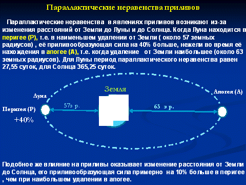 для итоговой государственной аттестации - student2.ru