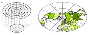 Файл, описывающий проекцию в ArcMap - student2.ru