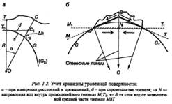 Форма и размеры Земли – геоид, общеземной эллипсоид,земн.шар - student2.ru