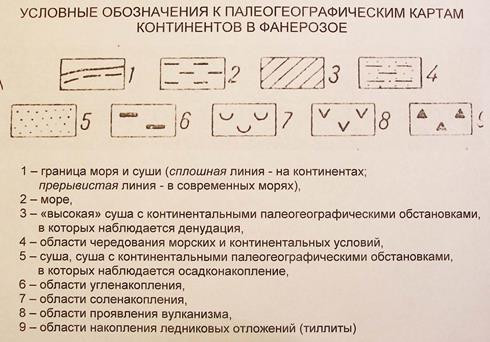 Геосинклинальные пояса и ветви - student2.ru