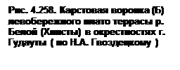 I - зона поверхностного движения; - student2.ru