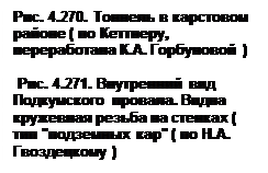 I - зона поверхностного движения; - student2.ru