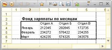 Имена графических объектов - student2.ru