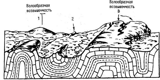 Интенсивность ( в баллах ) по международной сейсмической шкале MSK - 64 - student2.ru