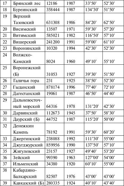 International Luxury Travel - student2.ru