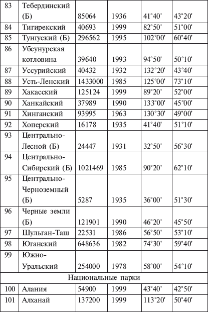 International Luxury Travel - student2.ru