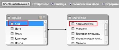 Использование надстройки PowerPivot в Excel 2013 Pro Plus - student2.ru