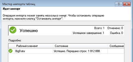 Использование надстройки PowerPivot в Excel 2013 Pro Plus - student2.ru