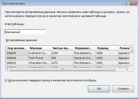 Использование надстройки PowerPivot в Excel 2013 Pro Plus - student2.ru