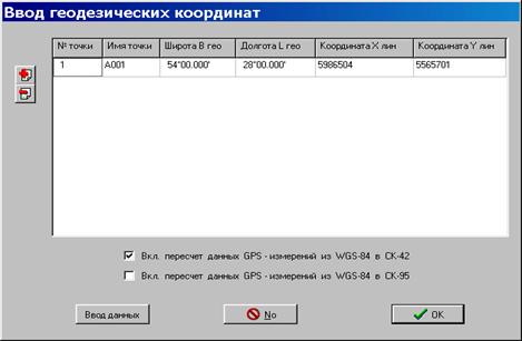 Использование средств спутниковой навигации в ГИС Formap 4.0 - student2.ru