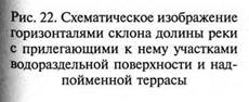 исследования и картографирование природных территориальных комплексов - student2.ru