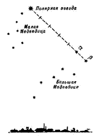 Измерение расстояний по картам - student2.ru