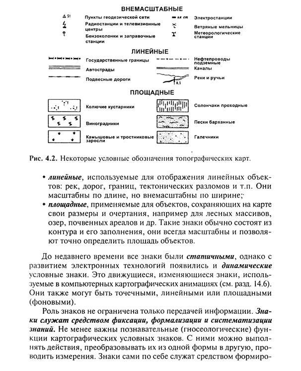 Картография в землеустройстве и в формировании кадастра - student2.ru