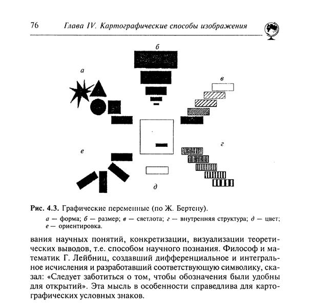 Картография в землеустройстве и в формировании кадастра - student2.ru