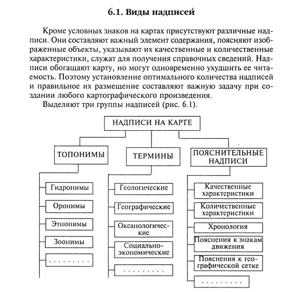 Картография в землеустройстве и в формировании кадастра - student2.ru