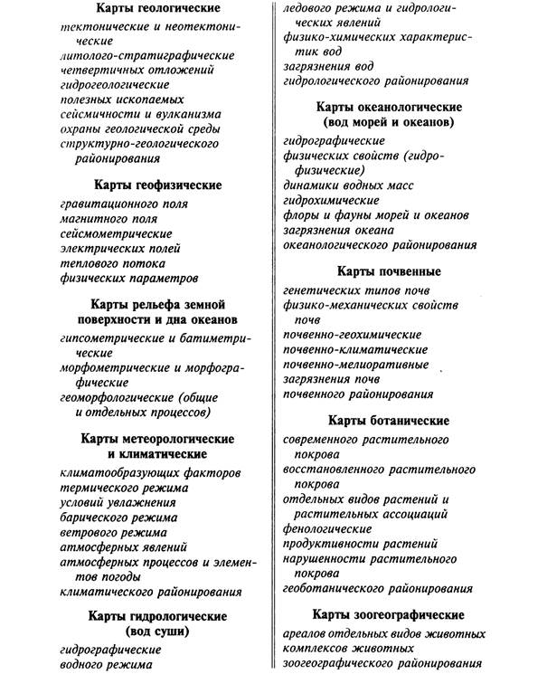 Картография в землеустройстве и в формировании кадастра - student2.ru