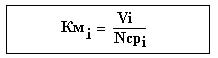 Коэффициент интенсивности миграции (Кмi) - student2.ru