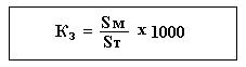 Коэффициент интенсивности миграции (Кмi) - student2.ru
