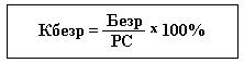 Коэффициент интенсивности миграции (Кмi) - student2.ru