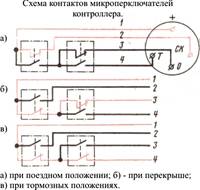 Кран машиниста №395, его назначение и устройство - student2.ru