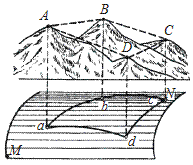 Методы проецирования земной поверхности - student2.ru