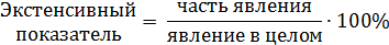 Методы сравнения статистических совокупностей - student2.ru