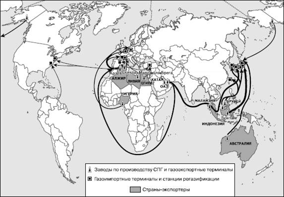 Международная торговля сжиженным природным газом - student2.ru