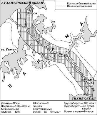 Международные морские каналы и проливы - student2.ru