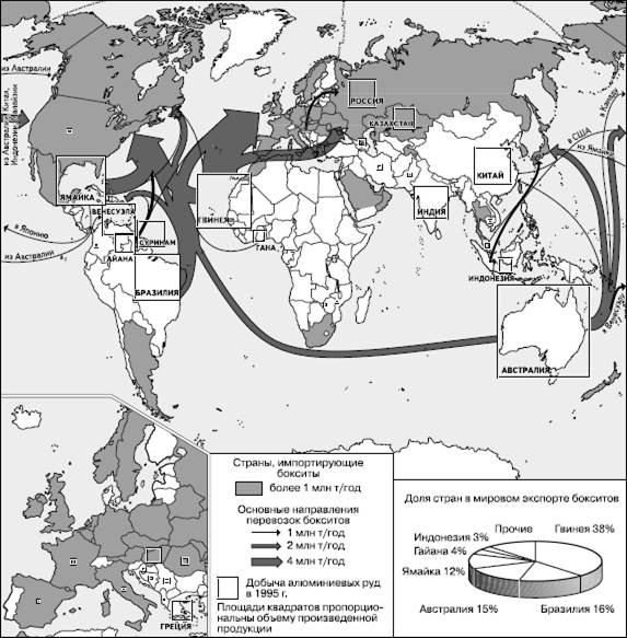 Мировая алюминиевая промышленность - student2.ru