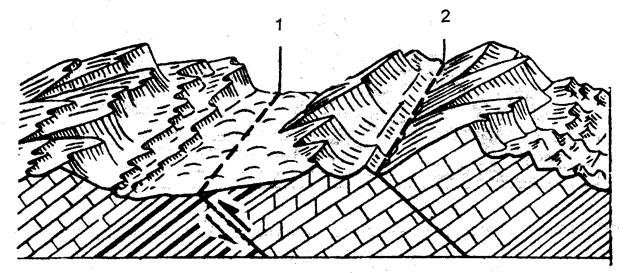 На границе разрывных нарушений положительные формы создаются там, где на поверхность выходят устойчивые горные породы - student2.ru