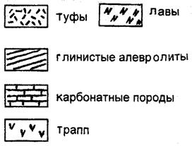 На границе разрывных нарушений положительные формы создаются там, где на поверхность выходят устойчивые горные породы - student2.ru