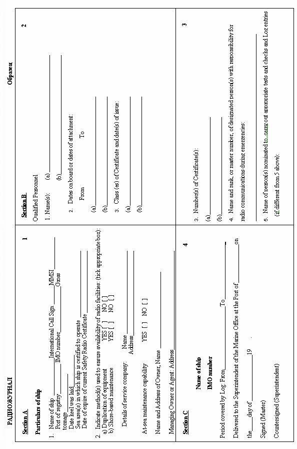 Настоящий Перечень должен быть приложен к Свидетельству о безопасности грузового судна по радиооборудованию - student2.ru