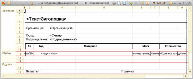 Общие принципы проектирования макета - student2.ru