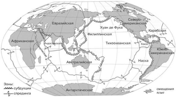 Общие сведения об океанах по данным Международной гидрографической организации с 2002 г. - student2.ru