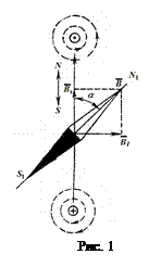 определение горизонтальной составляющей индукции магнитного поля земли - student2.ru