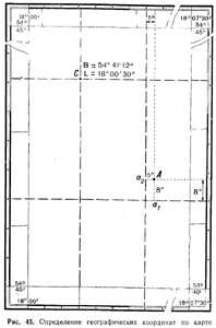 Определение координат точек местности. - student2.ru