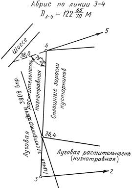 Определение номенклатуры топографической карты - student2.ru