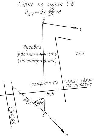 Определение номенклатуры топографической карты - student2.ru