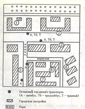 Определите, о каком городе идет речь - student2.ru