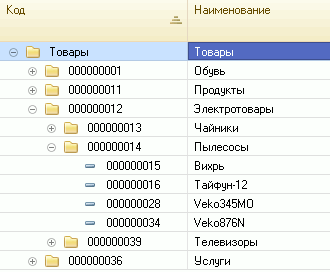 Особенности некоторых форм - student2.ru
