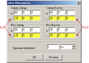 Особенности заполнения паспорта карты при создании карт мелкого масштаба (мельче 1 : 1 000 000). - student2.ru