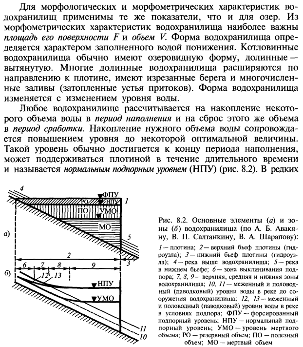 Озера и их типы.(лекция) - student2.ru