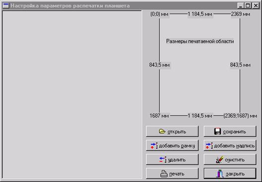 Печать участка карты, отображенного на экране - student2.ru