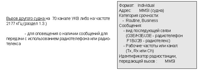 Передача оповещений о сообщениях, относящихся к безопасности - student2.ru